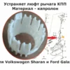 Изображение - Вкладыш кулисы КПП Volkswagen Sharan, Ford Galaxy - Stav3DPrint